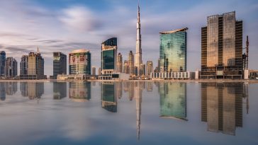 Dubai business growth