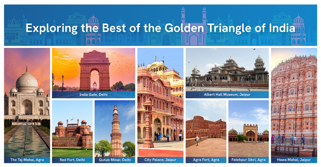 Exploring the Best of the Golden Triangle of India